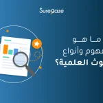 مفهوم وأنواع البحوث العلمية