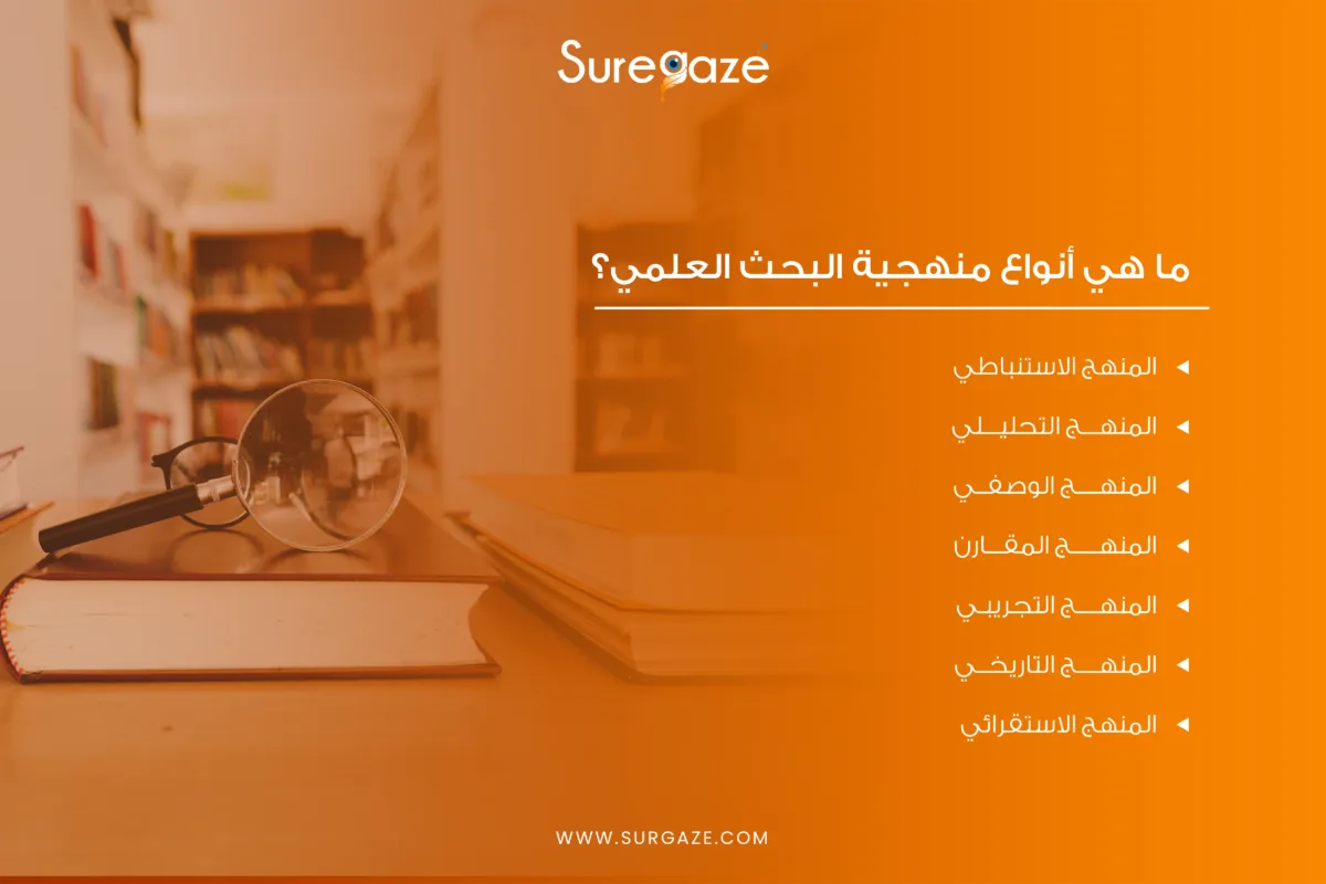 أنواع مناهج البحث العلمي