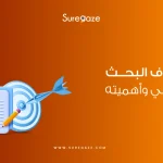 أهداف البحث العلمي وأهميته