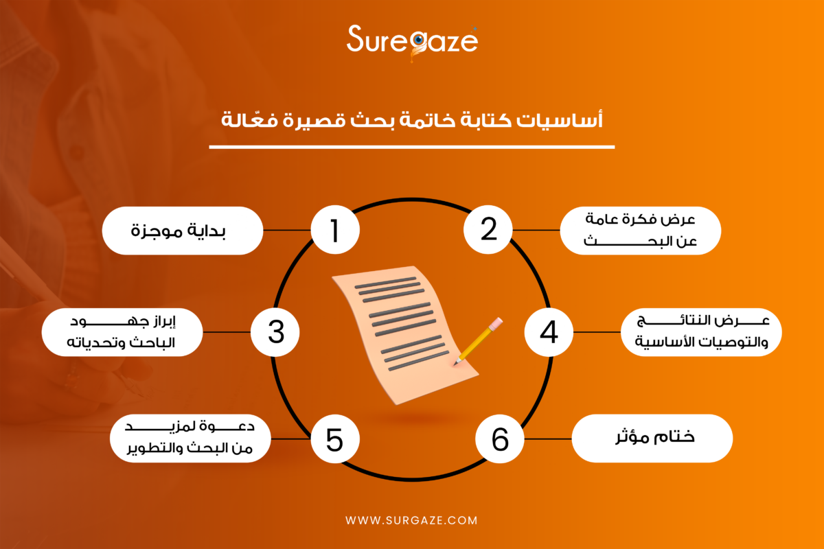 أساسيات كتابة خاتمة بحث قصيرة فعّالة