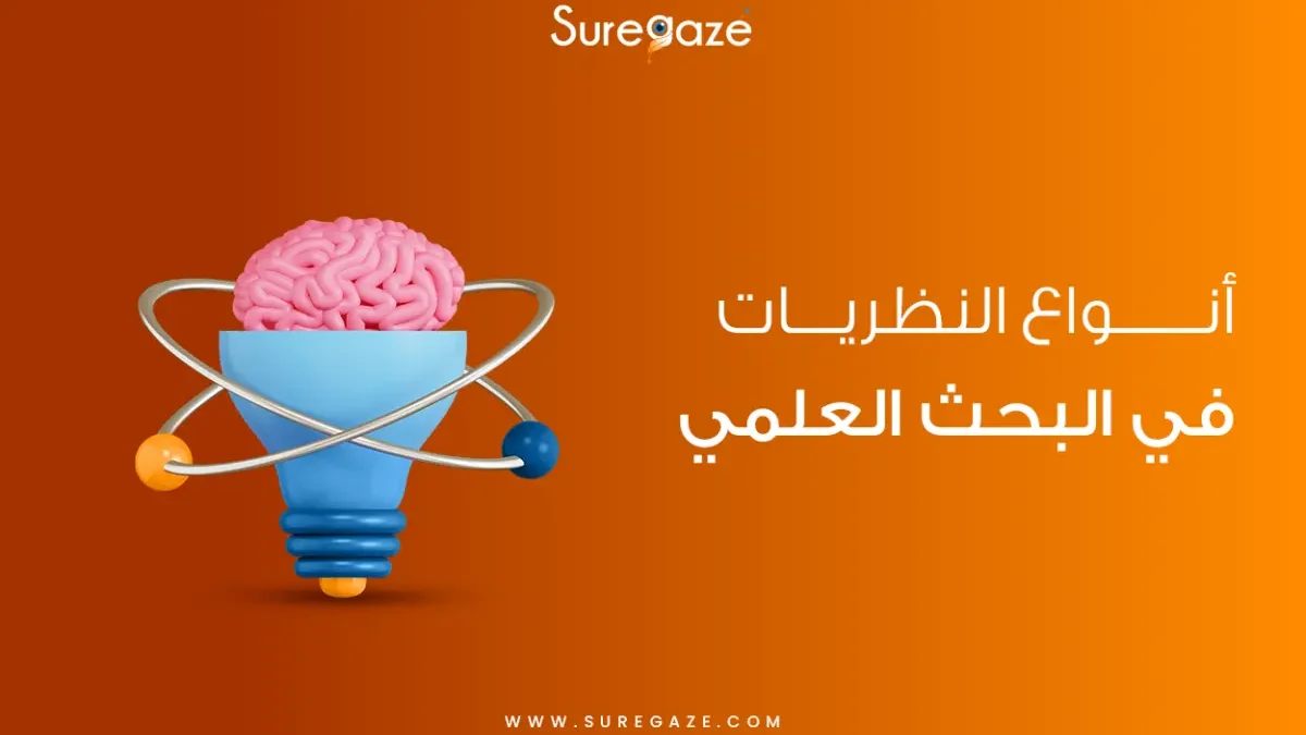 النظريات في البحث العلمي