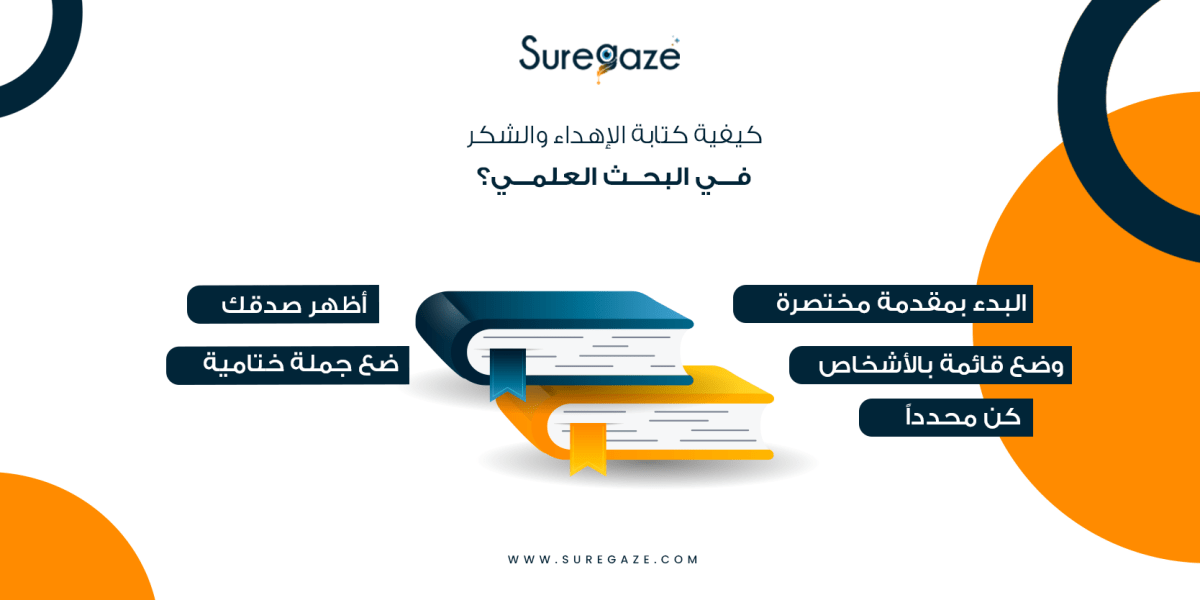 أفضل نماذج الإهداء والشكر في البحث العلمي PDF - Suregaze