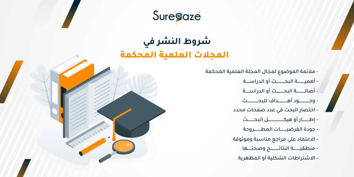 شروط النشر في المجلات العلمية المحكمة 