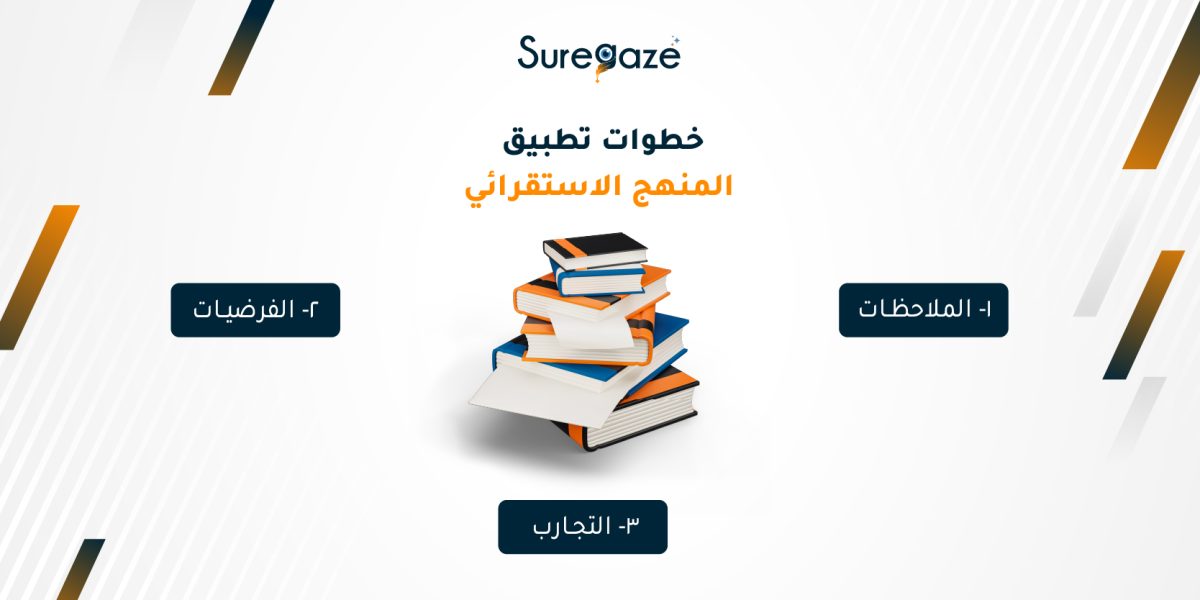 الفرق بين المنهج الاستنباطي والمنهج الاستقرائي