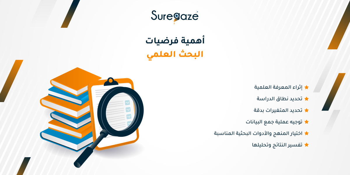 أهمية فرضيات البحث العلمي