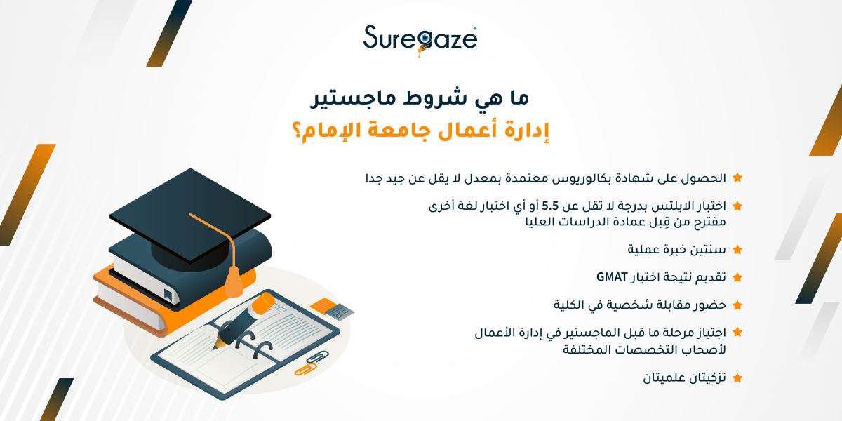 ما هي شروط ماجستير إدارة أعمال جامعة الإمام؟