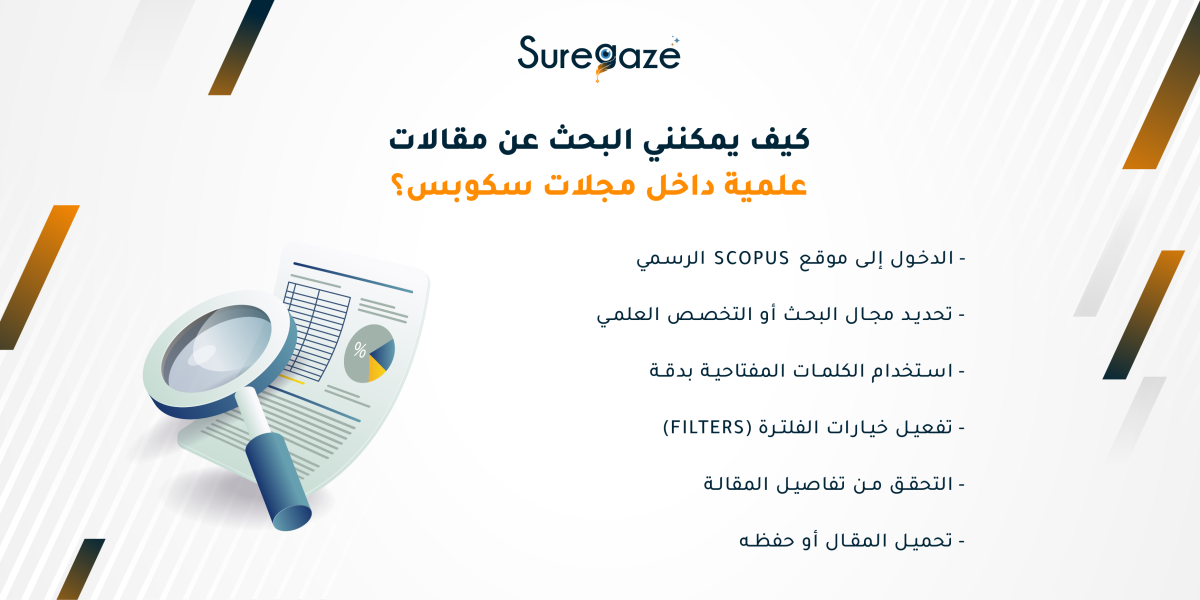 كيف يمكنني البحث عن مقالات علمية داخل مجلات سكوبس؟
