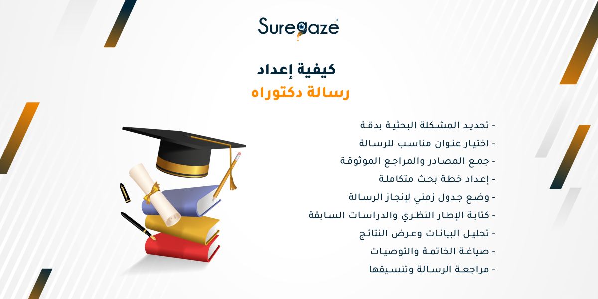 كيفية مناقشة رسالة الدكتوراه؟