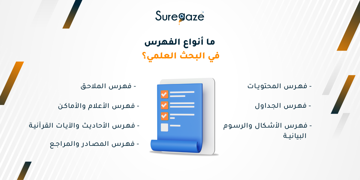 ما أنواع الفهرس في البحث العلمي؟