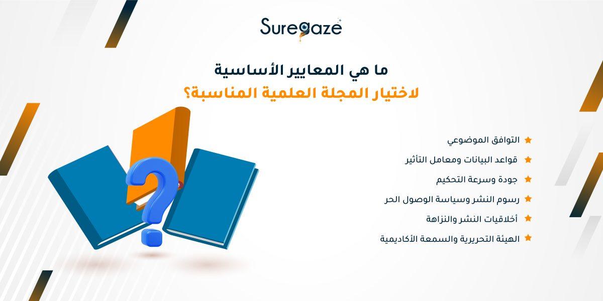 ما هي المعايير الأساسية لاختيار المجلة العلمية المناسبة؟