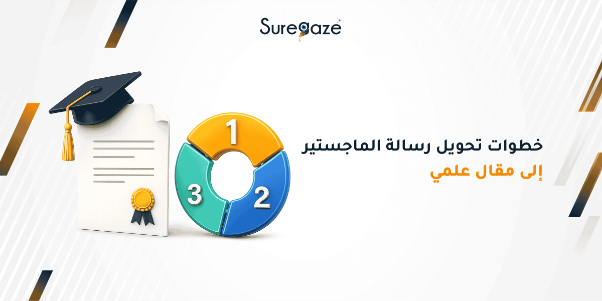 خطوات تحويل رسالة الماجستير إلى مقال علمي